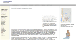 Desktop Screenshot of inverhillscommunitycollege.org